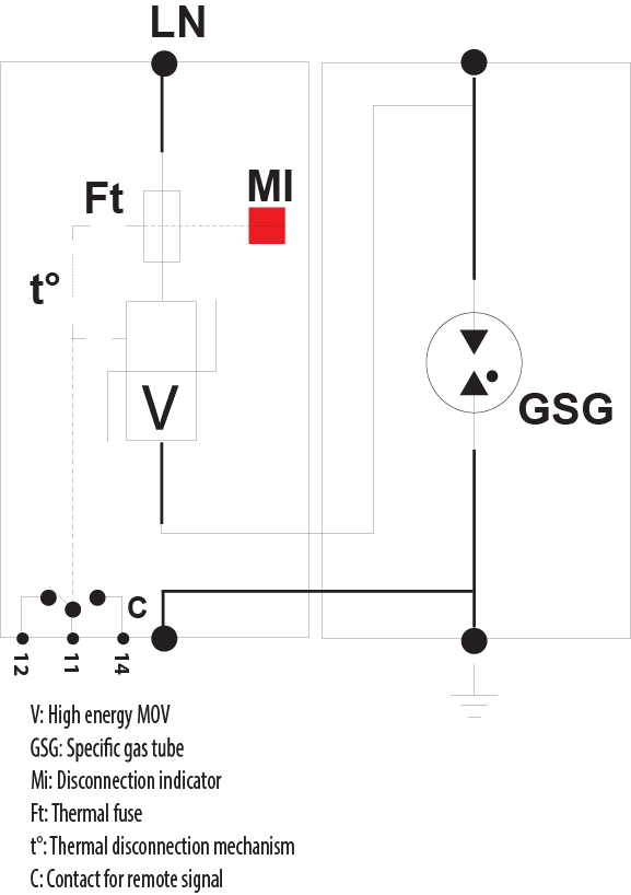 symbolconnection