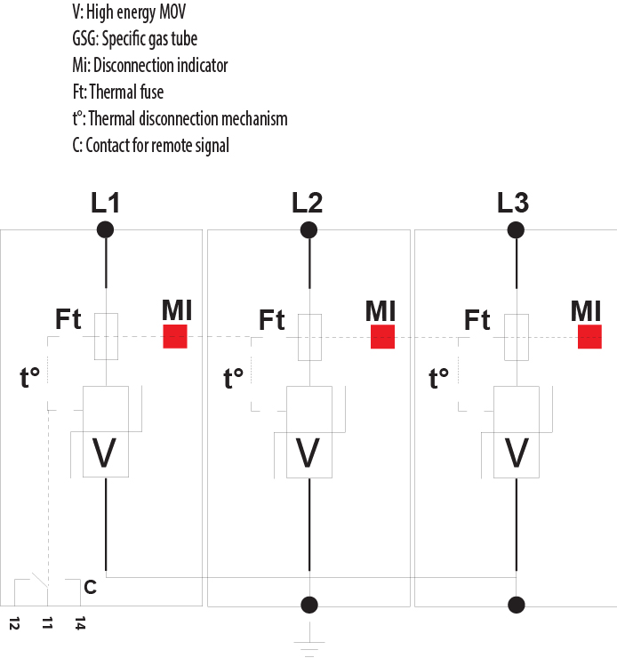 symbolconnection