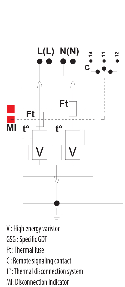 symbolconnection