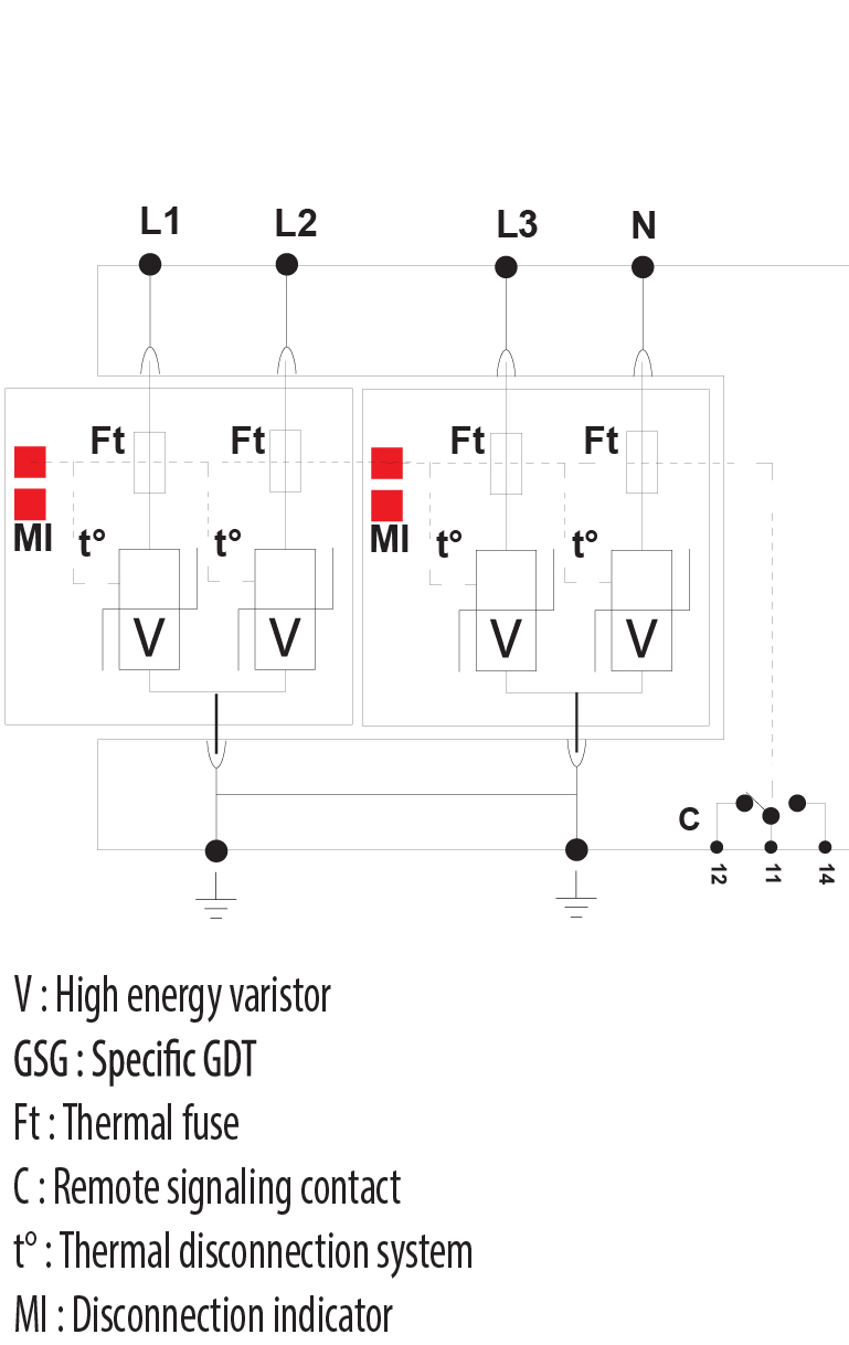 symbolconnection