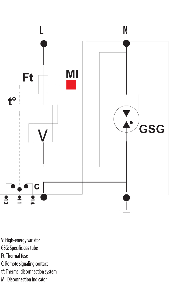 symbolconnection