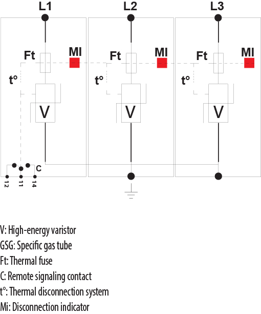 symbolconnection