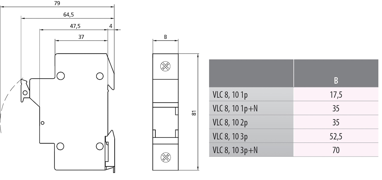 Vlc 8 3p Etigroup