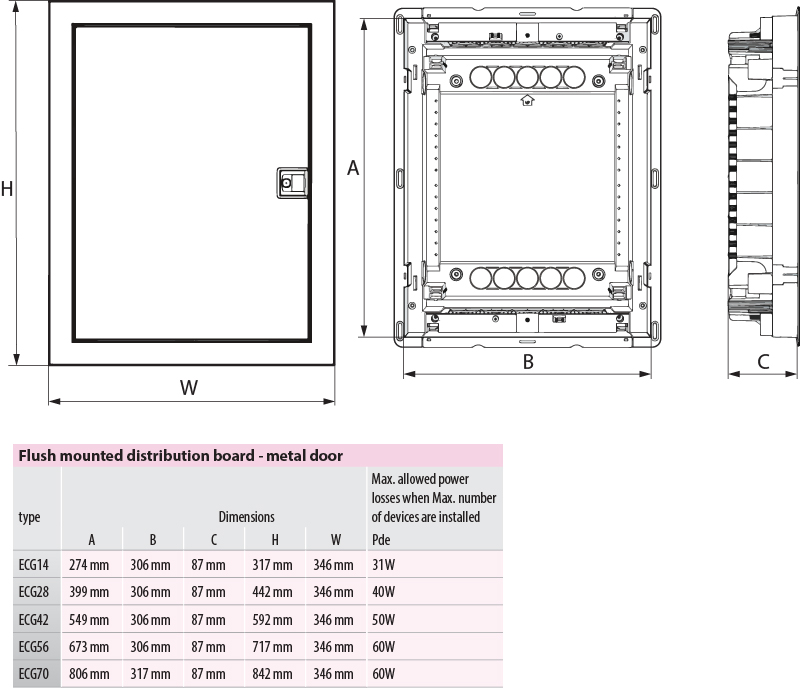 Carta termica compatibile X ECG – ESAOTE Archimed 4210 – Cf. 10 risme –  NobelMed